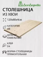 Столешница прямоугольная хв. кат. АВ 1200 х 800 х 40