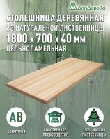 Столешница прямоугольная листв. кат. АВ 1800 х 700 х 40