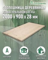 Столешница прямоугольная хв. кат. АВ 2000 х 900 х 28