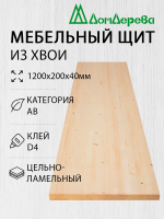 Мебельный щит хв кат. АВ 1200 х 200 х 40